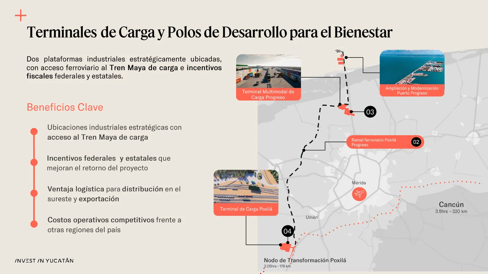 Mapa de las terminales de carga de Progreso y Poxilá, el ramal ferroviario y la ampliación del puerto