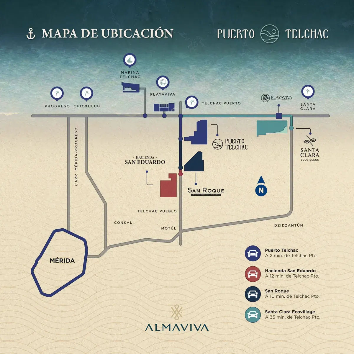 Mapa de ubicación de los desarrollos de Almaviva en la costa norte de Yucatán: Puerto Telchac, San Roque, Hacienda San Eduardo y Santa Clara Ecovillage, junto a Telchac Puerto, Progreso y Mérida