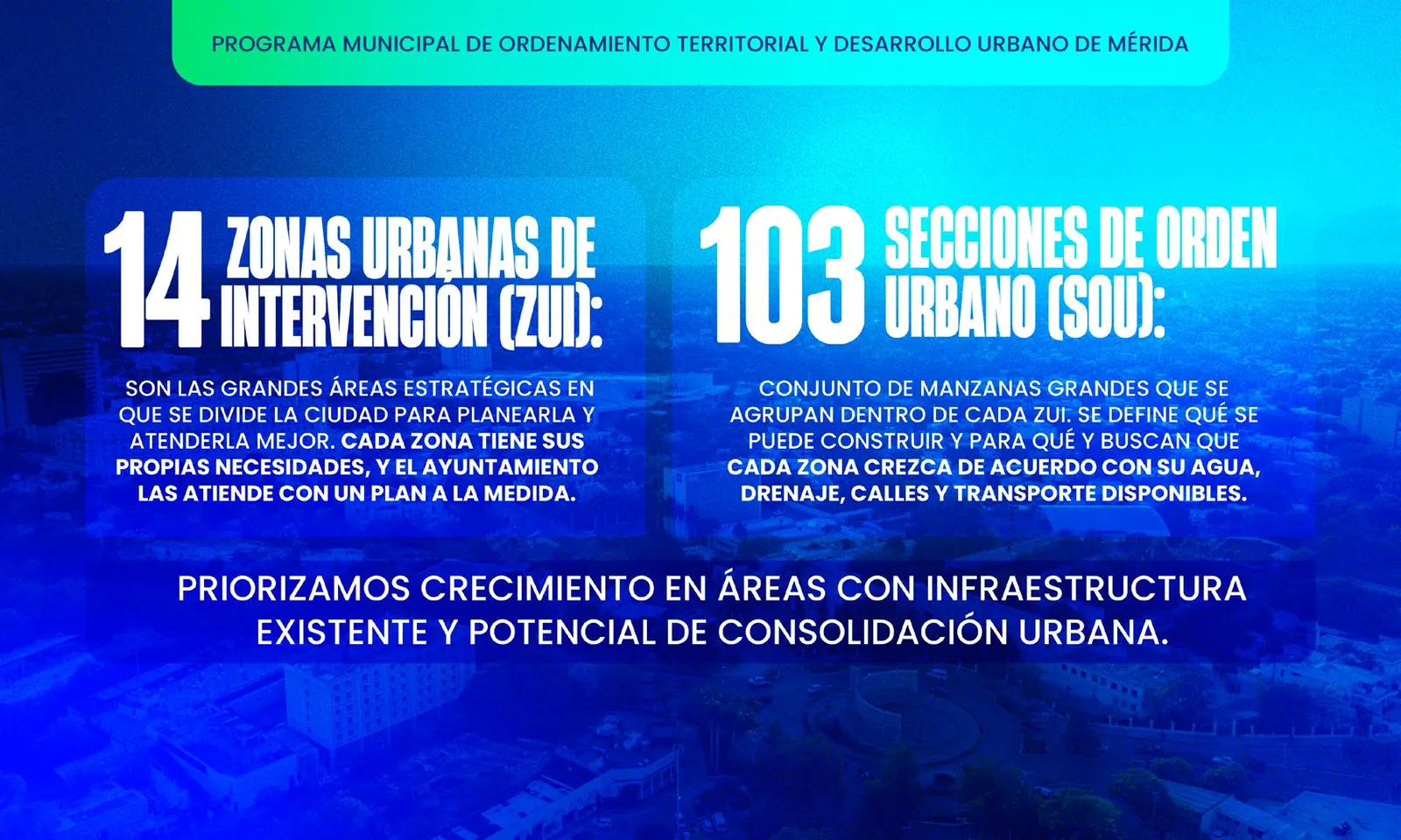 Lámina que explica las 14 Zonas Urbanas de Intervención y las 103 Secciones de Orden Urbano de Mérida