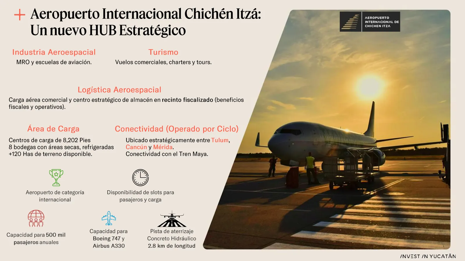 Lámina del Aeropuerto Internacional Chichén Itzá con sus capacidades: 500 mil pasajeros anuales, pista de 2.8 km y centros de carga