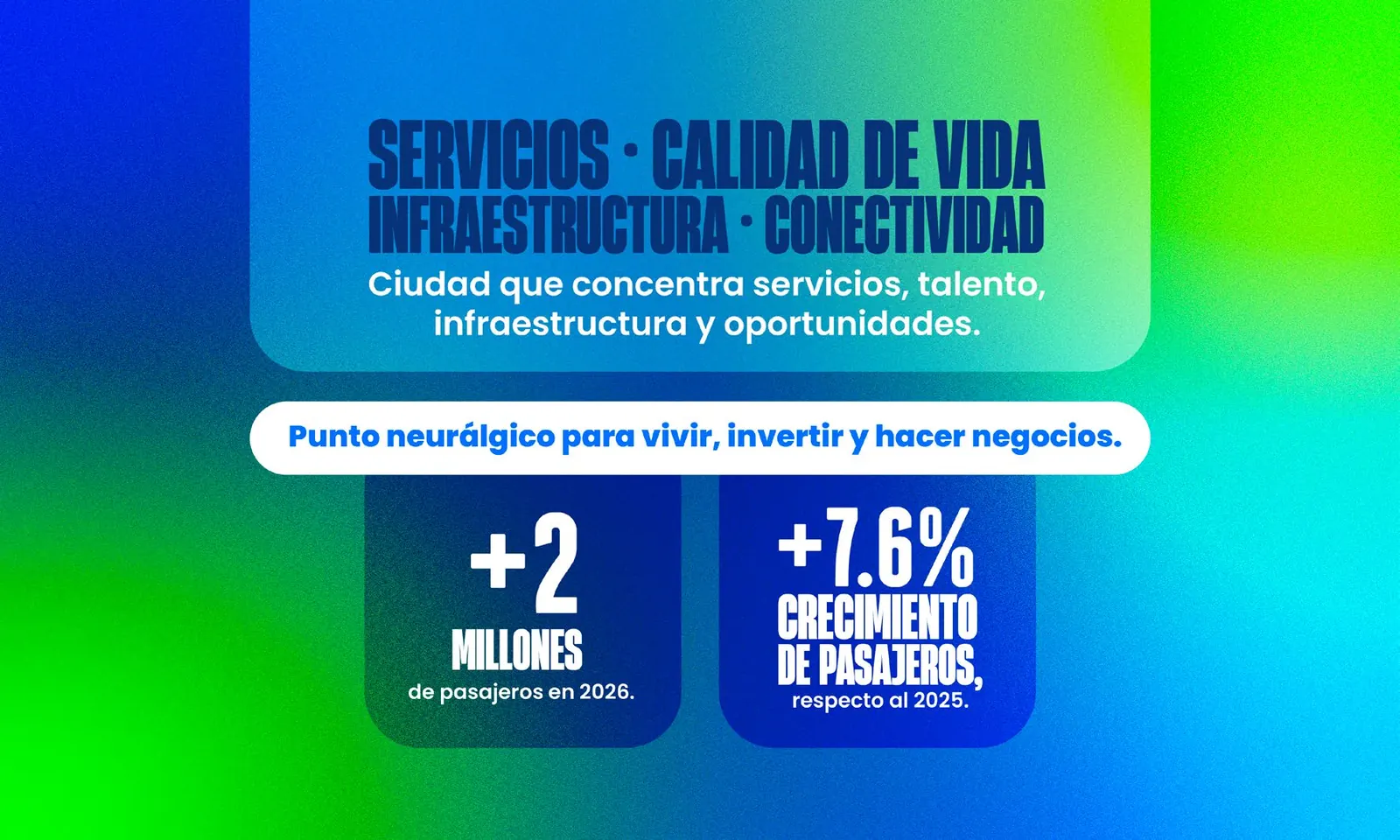 Lámina con más de 2 millones de pasajeros en 2026 y un crecimiento de 7.6 % respecto a 2025 en Mérida