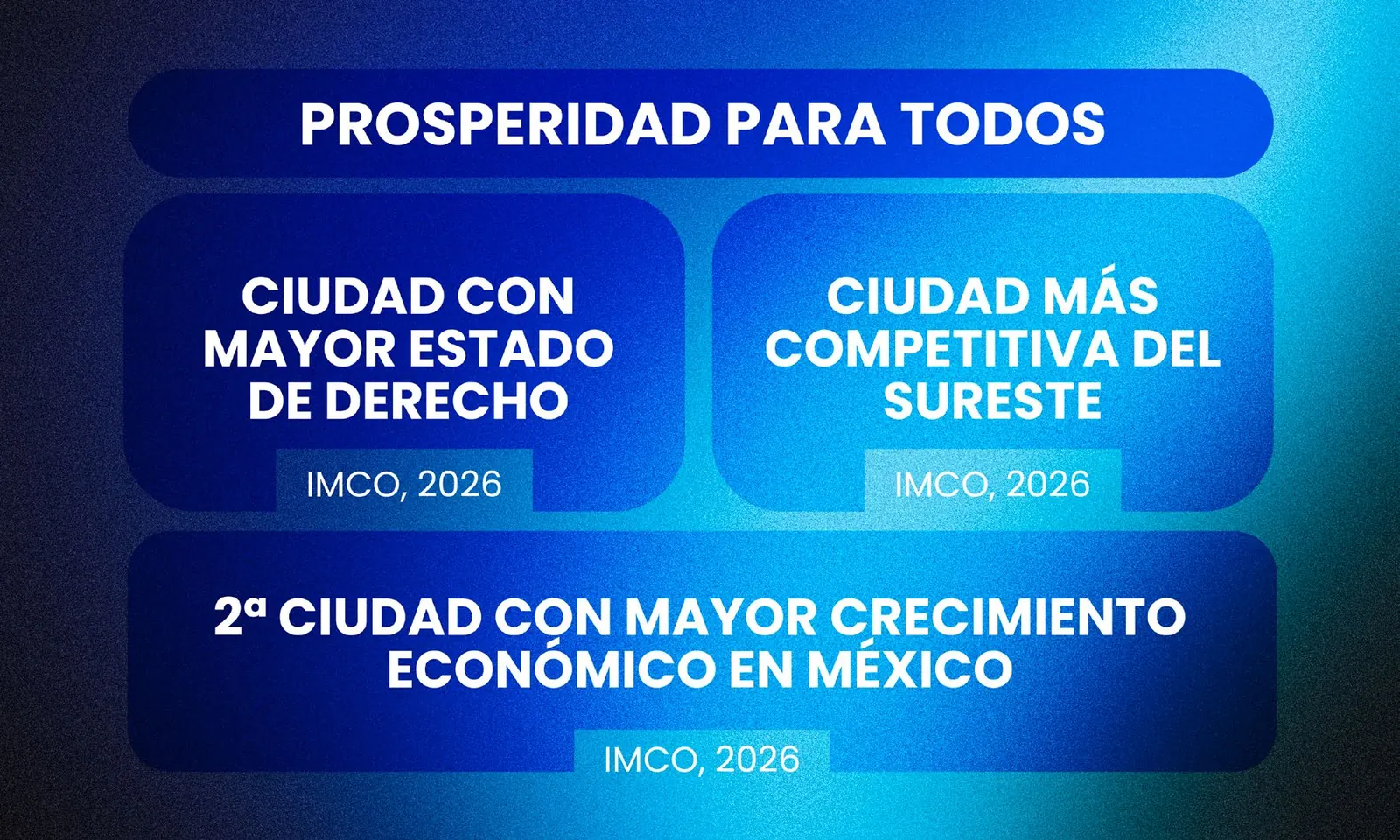 Lámina del Ayuntamiento de Mérida con los reconocimientos del IMCO 2026: mayor estado de derecho, ciudad más competitiva del sureste y segunda con mayor crecimiento económico